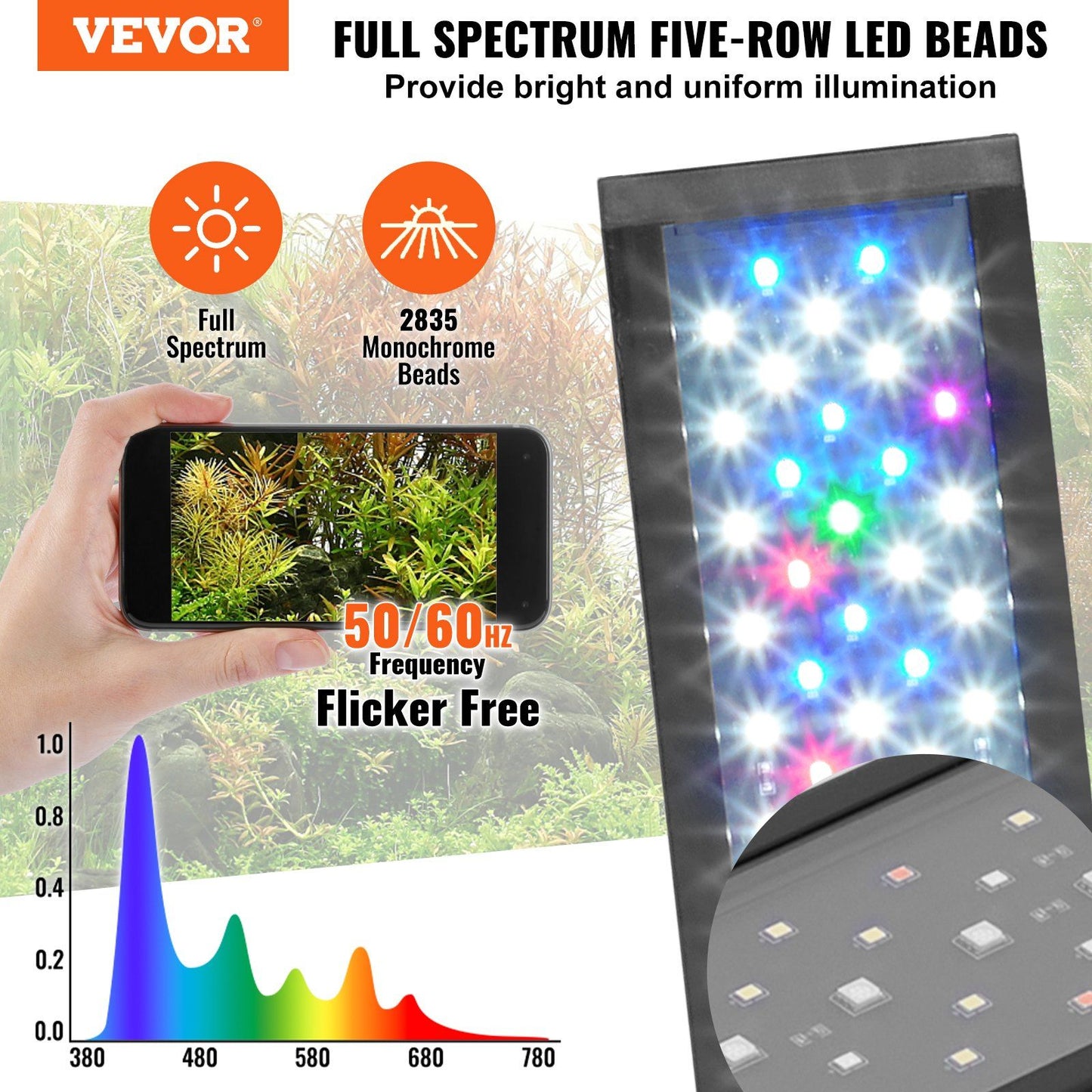 VEVOR Aquarium Light, 10W