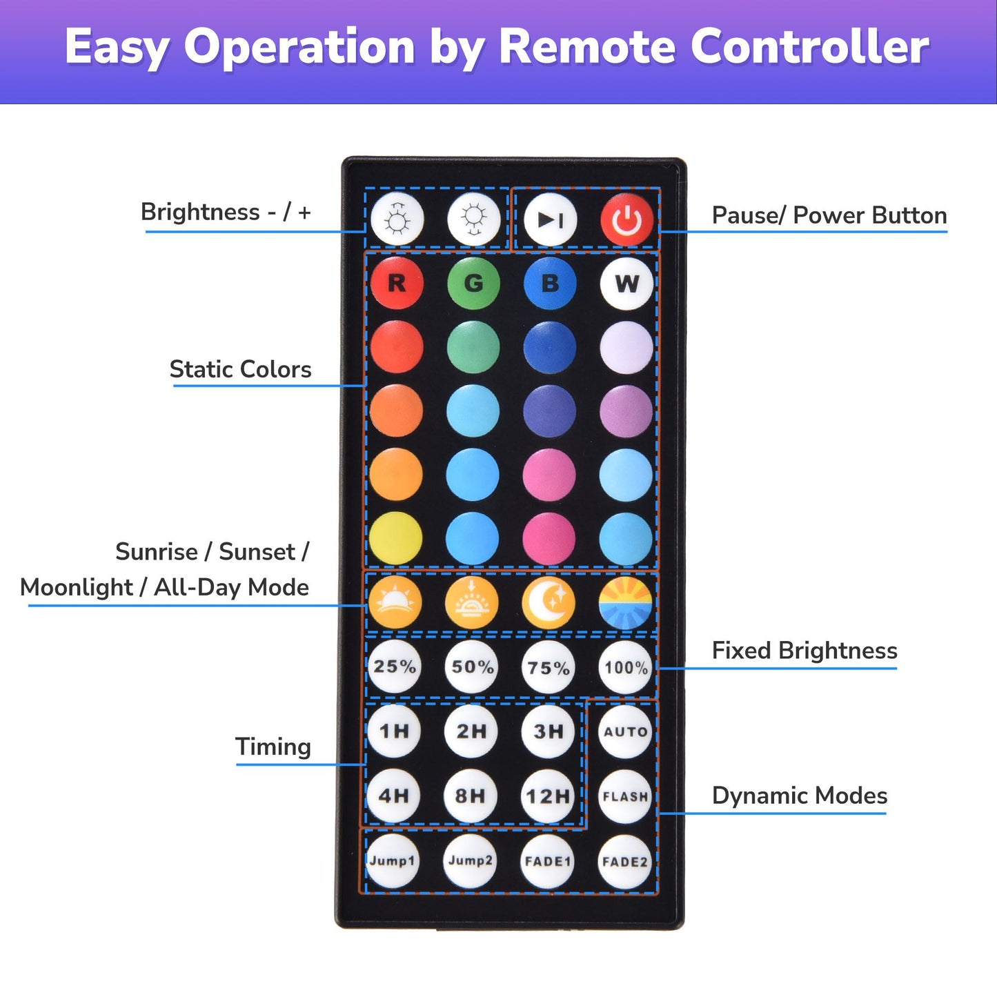 RGB Aquarium Light