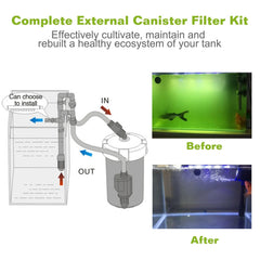 3-Stage External Canister Filter - 28 Gallon