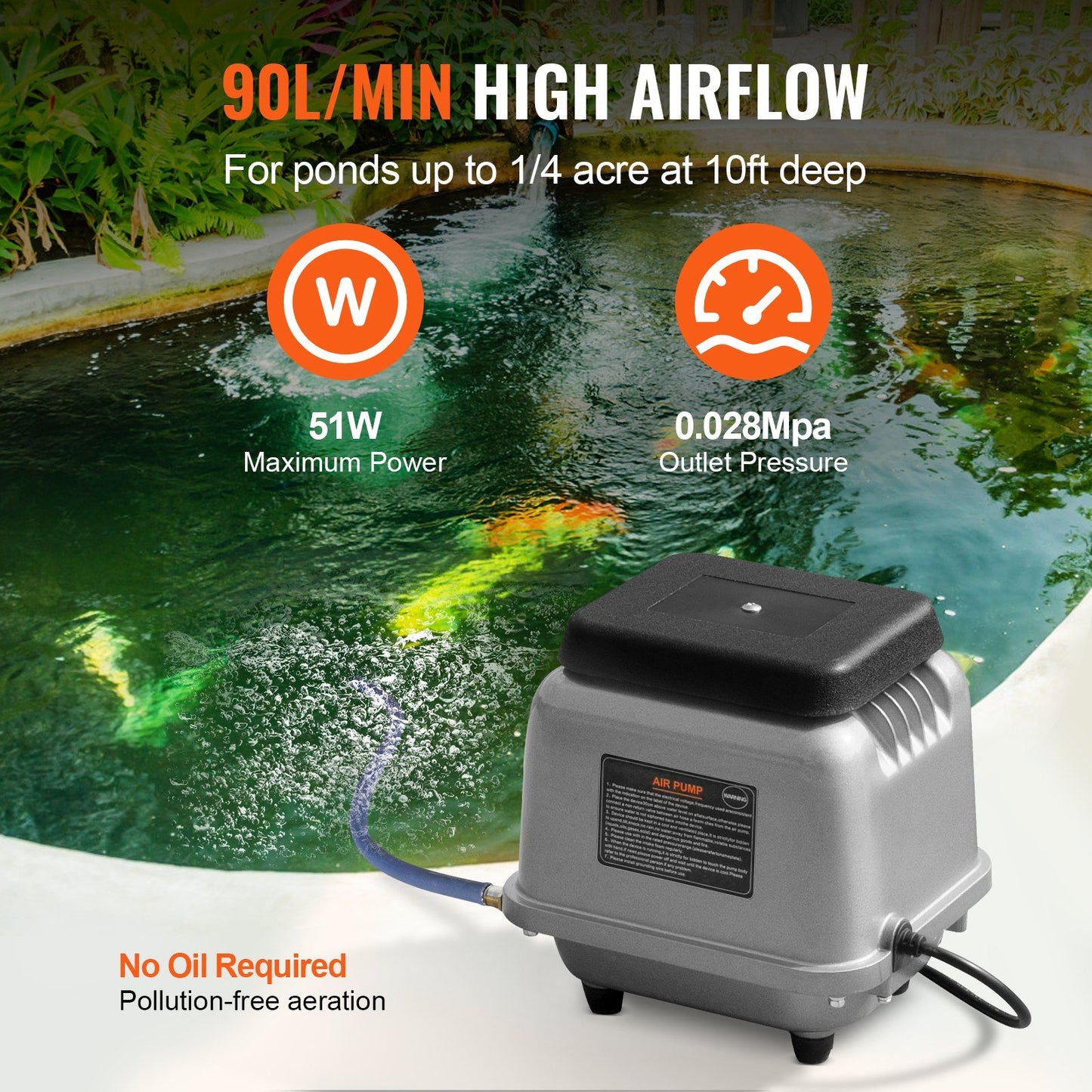 VEVOR Aquarium Linear Air Pump, 90L/Min